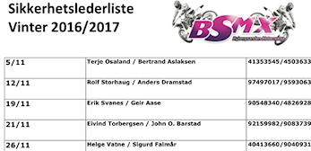 Sikkehetslederliste vinter 2016-2017